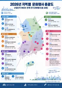 사상 첫 대구서 열린 '산업단지의 날'… 이림전자 등 153명 포상