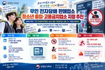 성평등가족부, '무인 전자담배' 청소년 출입 금지 지정… 위반시 벌금 2천만원