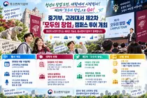 중기부 '모두의 창업' 고려대 설명회 개최… 2차 모집 9월 17일 마감