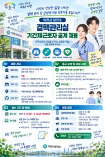 이천시 보건소, 결핵 전담 인력 뽑는다… 일급 92,080원