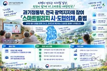 과기정통부, 전국 시·도 뭉친 '스마트빌리지 협의체' 띄운다… 14일 공식 출범