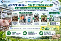 농식품부, 수개월 걸리던 돼지분뇨 처리 확 줄였다… 수 시간 내 연료 전환