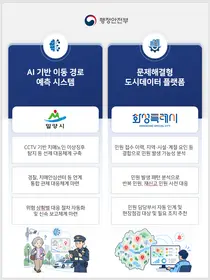 행정안전부, AI로 산불 대피길 먼저 찾는다… 재난·민원 예방 4대 과제 추진