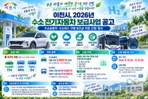 이천시, 수소승용차 보조금 3250만원 확정… 62대 선착순 접수
