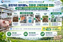 농식품부, 수개월 걸리던 돼지분뇨 처리 확 줄였다… 수 시간 내 연료 전환