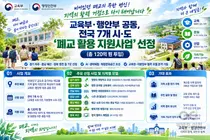 늘어나는 폐교, 120억 투입해 AI·캠핑장 바꾼다… 전국 7곳 확정