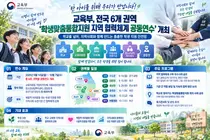교육부, 위기 학생 구하려 1만 개 기관과 손잡는다… 전국 6개 권역 연수