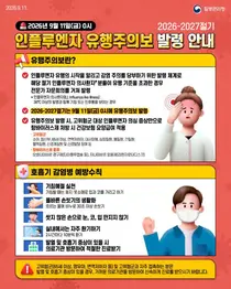 경기도, 때이른 '독감' 확산세 뚜렷… 7~12세 환자 46.4명 최고치