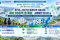 경기도, 접경지 국비 958억 역대 최대 확보… 전년비 316억 껑충