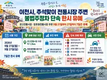 이천시, 추석 앞두고 주정차 단속 푼다. 전통시장 주변 7일간 유예