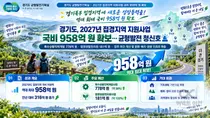 경기도, 접경지 국비 958억 역대 최대 확보… 전년비 316억 껑충