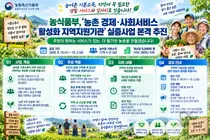 농식품부, 농어촌 서비스 공급 주체 키운다… 개소당 5천만원 전액 지원