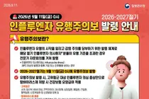 경기도, 때이른 '독감' 확산세 뚜렷… 7~12세 환자 46.4명 최고치