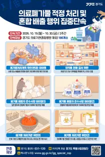 경기도, 병·의원 180곳 폐기물 불법행위 집중 단속… 최대 벌금 3천만원