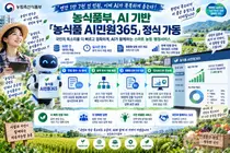 농식품부, 'AI민원365' 9월 본격 가동… 50만 건 학습해 초안 쓴다