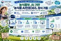 농식품부, 'AI민원365' 9월 본격 가동… 50만 건 학습해 초안 쓴다