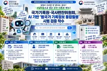 국가기록원, 흩어진 역사 자료 AI로 찾는다… 국사편찬위와 첫 시범 검증 착수