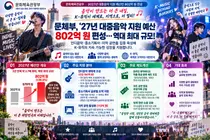 문체부, 대중음악 예산 역대 최대 편성… 802억 투입해 인디·지역 육성