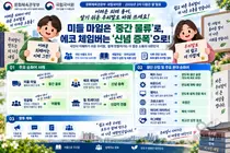 문체부, 어려운 외래어 34개 확 바꿨다… '미들 마일' 73.8%가 꼽은 이 말