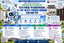국가기록원, 흩어진 역사 자료 AI로 찾는다… 국사편찬위와 첫 시범 검증 착수