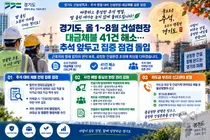 경기도, 추석 앞두고 건설현장 체불 문제 나선다… 5.6억 원 선제 해결