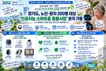 경기도, 어르신 200명에 'AI 반려로봇' 보급… 24시간 돌봄체계 가동