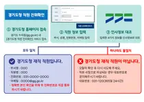 경기도, 공무원 사칭 피싱 원천 차단 나섰다… 누적 피해액 3.5억