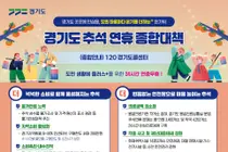 경기도, 추석 장바구니 부담 확 낮췄다… 지역화폐 한도 최대 200만원