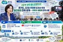 경기도, 사상 최초 '비공개 제로' 월간회의 연다… 22일 전면 생중계