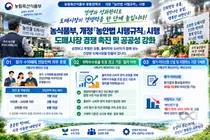 농식품부, 도매시장 부진 법인 솎아낸다… '하위 10%' 지정 취소