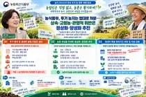 농식품부, 38년 만에 불법 농지 '양성화'… 투기 제외 관행 위반 구제