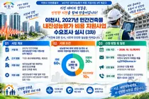 이천시, 민간건축물 내진평가 비용 확 푼다… 최대 3천만원 지원