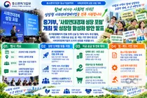 중기부, 사회연대기업 스케일업 전격 지원… 매년 1500억 보증 푼다