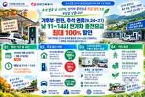 기후부·한국전력, 추석 연휴 전기차 충전 '반값'… 낮 3시간 요금 확 깎는다