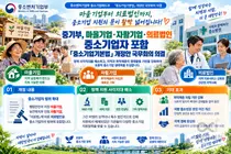 중기부, '마을기업·의료법인' 중소기업에 포함… R&D·세제 혜택 열린다