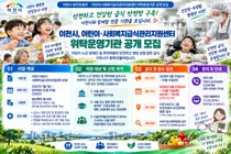 이천시, '급식관리지원센터' 위탁기관 찾는다… 3년간 6.6억 투입