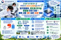 과기정통부, 반도체 연구실 사고 급증에 칼 뺐다… 내년 22곳 집중 점검