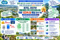 경기도, 그린벨트 국비 123억 확보… 전국 예산 삭감 속 홀로 33% 늘었다