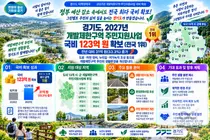 경기도, 그린벨트 국비 123억 확보… 전국 예산 삭감 속 홀로 33% 늘었다