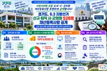 경기도 신규 시·군의원 재산 뚜껑 열었다 이천시도 포함… 10명 중 4명 '10억 이상'