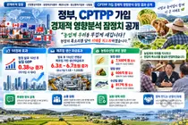 CPTPP 가입 시 GDP 0.38%p 증가… 농업계는 '7100억 직격타'
