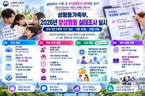 성평등가족부, 남녀 '투자 격차' 정조준… 4510가구 실태조사