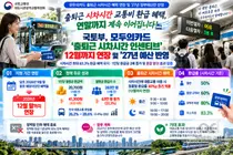 모두의카드, 출퇴근 시차 환급 연말까지 연장… 최대 83.3% 돌려준다