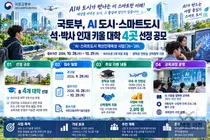국토부, 'AI 스마트도시' 대학 4곳 뽑는다… 연 2.8억 파격 지원