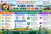 농식품부, 청년농 '투잡·학업' 족쇄 푼다… 부부도 각각 자금 지원할 것