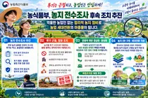농식품부, 농지 투기 엄단하고 억울한 농민 구제한다… '1ha 초과' 양성화