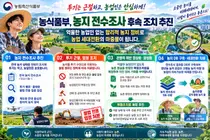 농식품부, 농지 투기 엄단하고 억울한 농민 구제한다… '1ha 초과' 양성화
