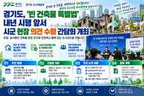 경기도, 내년 '빈 건축물 특별법' 시행 앞서 현장 챙긴다… 실무자 80명 집결