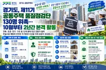 경기도, 신축 아파트 부실시공 4중 차단… 품질점검단 130명 투입