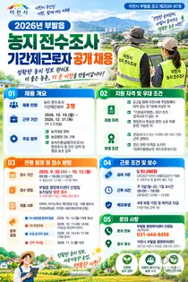 이천시 부발읍, 농지 전수조사 요원 3명 뽑는다… 일당 9만2080원